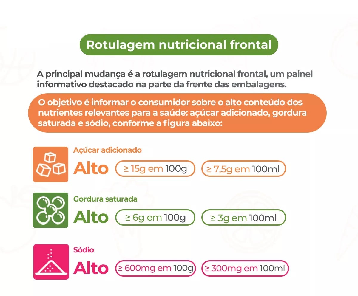 Rotulagem nutricional frontal